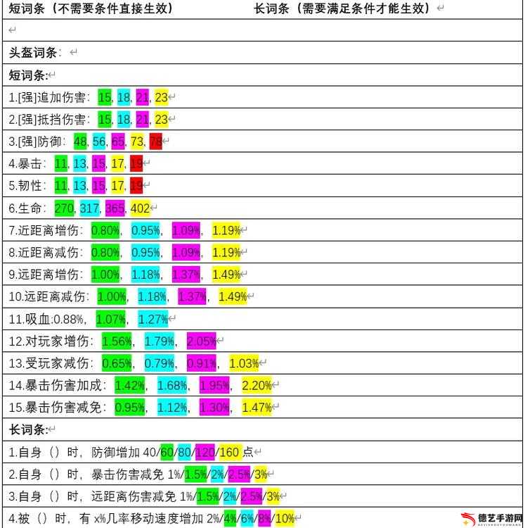 妄想山海游戏中侍从阿星的获取攻略，全面解析侍从阿星的获得方式